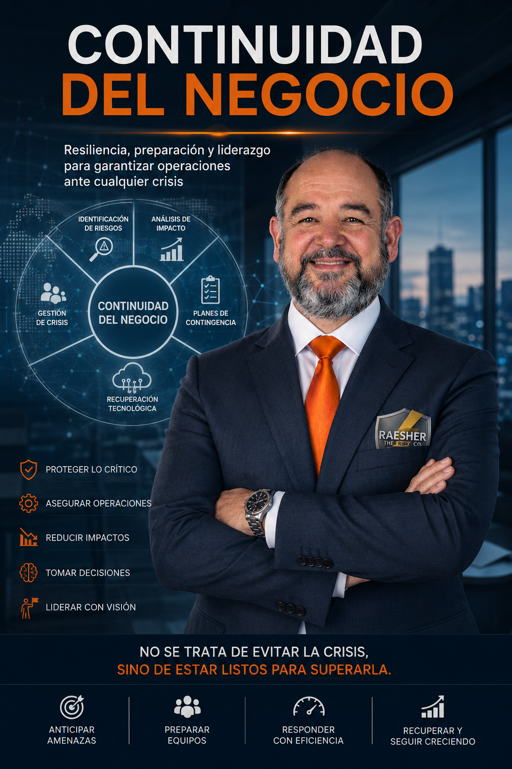 Continuidad del negocio